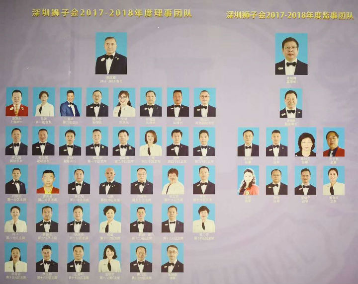 恭祝深圳獅子會服務(wù)隊(duì)2018-2019年度換屆晚會圓滿結(jié)束