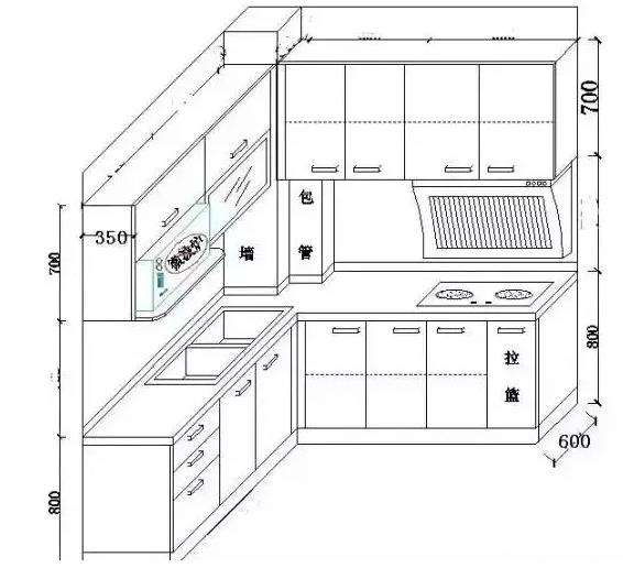 僅此一份！全屋定制柜子尺寸，你們應(yīng)該提前了解！