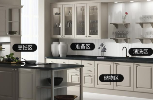 精密制造技術：定制櫥柜怎么裝？櫥柜安裝步驟都有哪些注意事項？