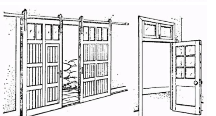 實木門品牌，木門的種類和結(jié)構(gòu)