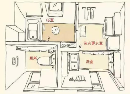 鋼骨架密封：淋浴房骨架，哪種材質(zhì)好？