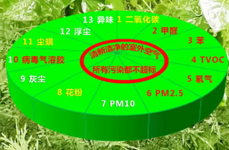 家裝設(shè)計(jì)理念識別：在家居設(shè)計(jì)上，有哪些新的概念、理念正開始流行？