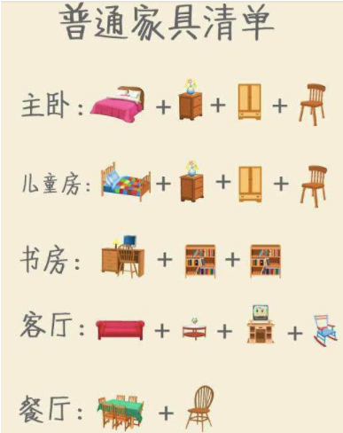 家居裝飾設(shè)計(jì)：家具的秘密，挑選時(shí)應(yīng)該注意哪些細(xì)節(jié)？