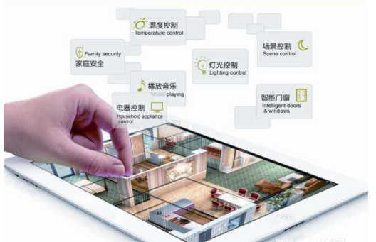 智能家居代理加盟：智能家居哪個好？如何選擇合適的智能家居？