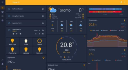 東營(yíng)智能家居解決方案，如何打造智能家居系統(tǒng)？
